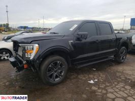 Ford Pozostałe 2023 2 Ford Pozostałe 2023 2