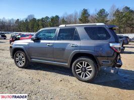 Toyota Pozostałe 2022 4