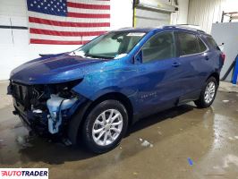 Chevrolet Equinox - zobacz ofertę