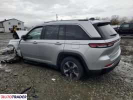 Jeep Grand Cherokee 2023 2 Jeep Grand Cherokee 2023 2