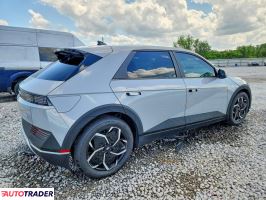 Hyundai Pozostałe 2023