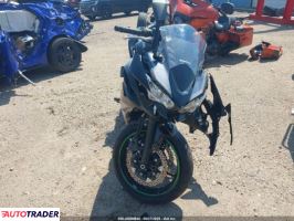 Kawasaki Pozostałe 2025 Kawasaki Pozostałe 2025