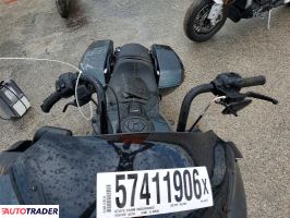 Harley-Davidson Pozostałe 2025