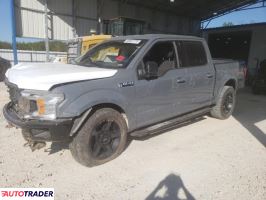 Ford Pozostałe - zobacz ofertę