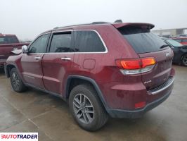 Jeep Grand Cherokee 2021 3