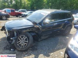Jeep Grand Cherokee 2020 3