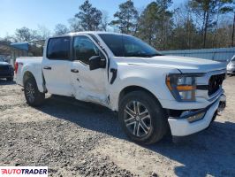 Ford Pozostałe 2023 2