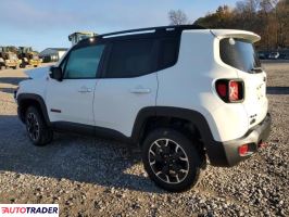 Jeep Renegade 2023 1