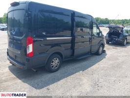 Ford Transit 2022 3 Ford Transit 2022 3