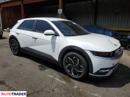 Hyundai Pozostałe 2022