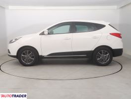 Hyundai ix35 2015 1.6 132 KM