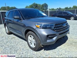 Ford Explorer - zobacz ofertę