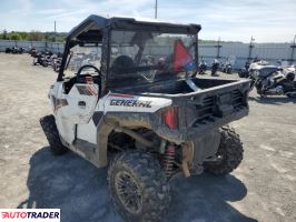 Polaris Pozostałe 2021 Polaris Pozostałe 2021