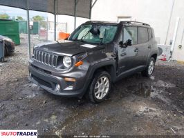 Jeep Renegade 2020 2