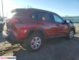 Toyota Pozostałe 2021 2