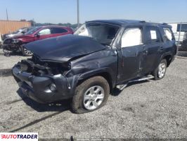 Toyota Pozostałe 2019 4
