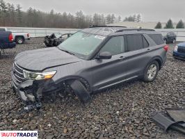 Ford Explorer 2021 2