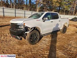 Chevrolet Silverado - zobacz ofertę