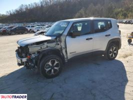 Jeep Renegade - zobacz ofertę