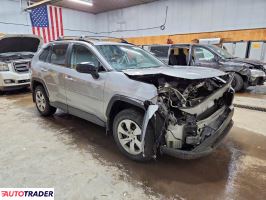 Toyota Pozostałe 2021 2