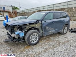 Toyota Highlander 2024 2