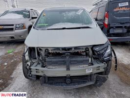 Chevrolet Pozostałe 2022