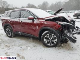 Nissan Rogue 2021 2 Nissan Rogue 2021 2