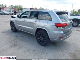 Jeep Grand Cherokee 2020 3 Jeep Grand Cherokee 2020 3