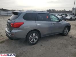Nissan Pathfinder 2020 3