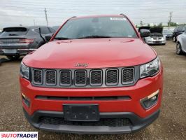 Jeep Compass 2021 2 Jeep Compass 2021 2