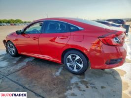 Honda Civic 2021 2 Honda Civic 2021 2