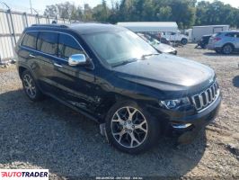 Jeep Grand Cherokee - zobacz ofertę