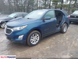 Chevrolet Equinox 2021 1