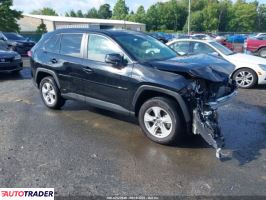 Toyota Pozostałe 2021 2 Toyota Pozostałe 2021 2