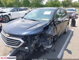 Chevrolet Equinox 2021 1