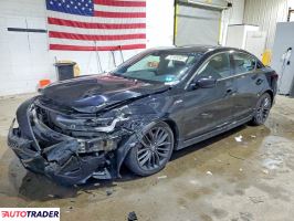 Acura Pozostałe 2021 2