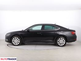 Skoda Superb 2016 2.0 217 KM