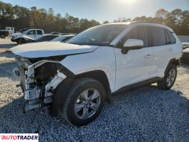 Toyota Pozostałe 2025 2