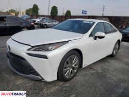 Toyota Pozostałe - zobacz ofertę Toyota Pozostałe - zobacz ofertę