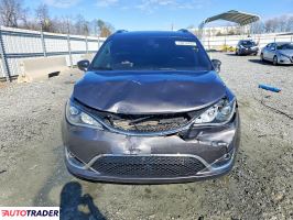 Chrysler Pacifica 2020 3