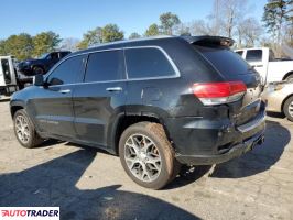 Jeep Grand Cherokee 2020 3