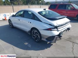 Hyundai Pozostałe 2023
