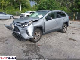 Toyota Pozostałe 2022 2