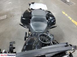 Harley-Davidson Pozostałe 2025