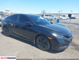 Honda Civic 2021 2 Honda Civic 2021 2