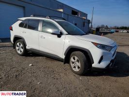 Toyota Pozostałe 2021 2