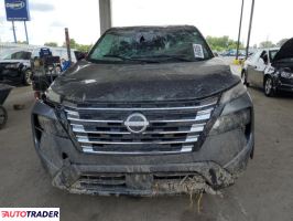 Nissan Rogue 2025 1 Nissan Rogue 2025 1