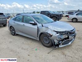 Honda Civic 2021 2