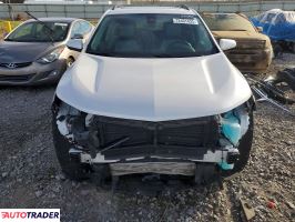 Chevrolet Equinox 2022 1