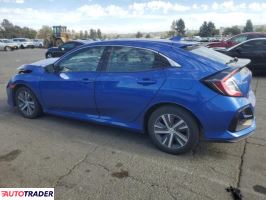 Honda Civic 2020 1